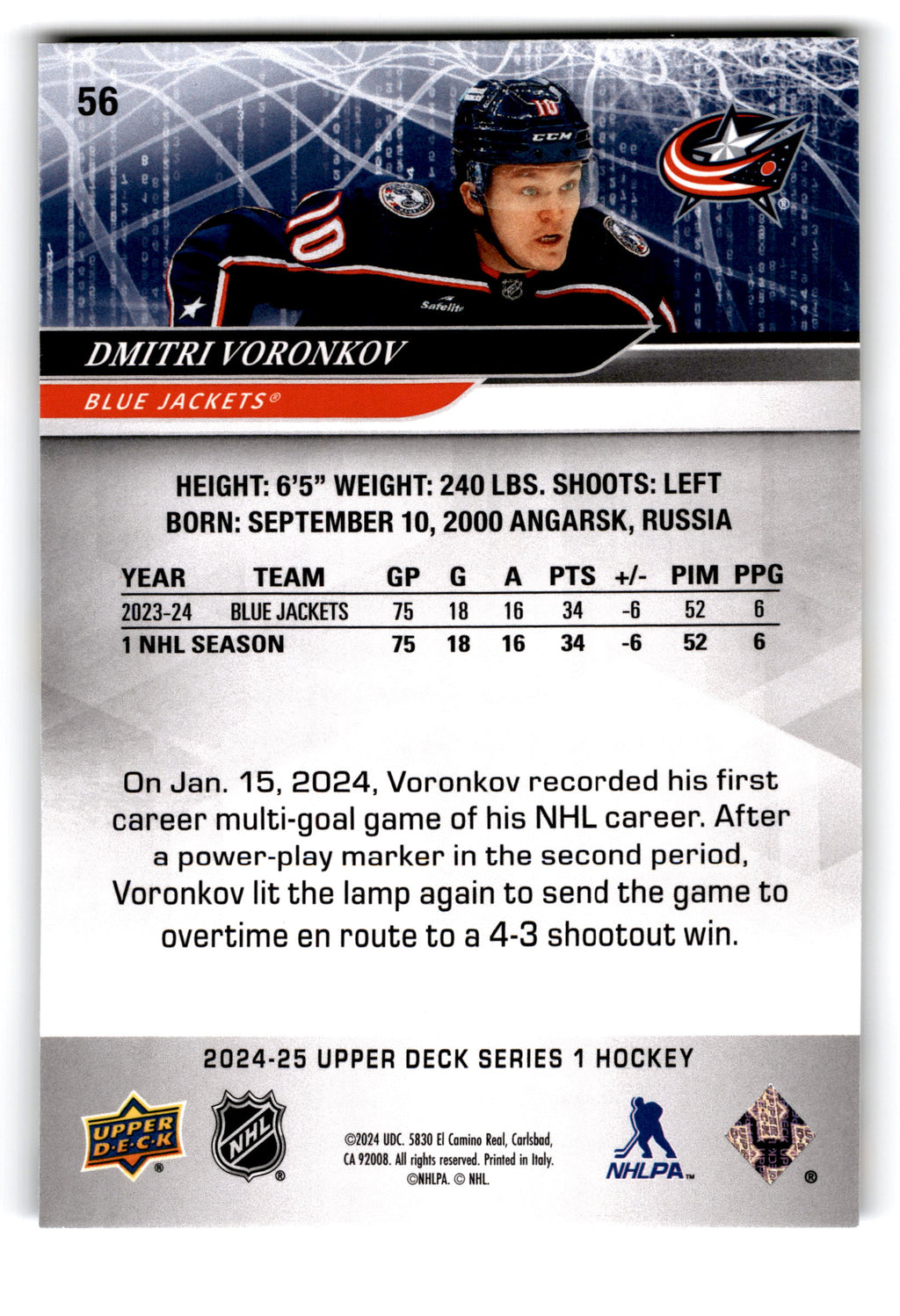 2024 Upper Deck Series 1 Hockey Dmitri Voronkov #56