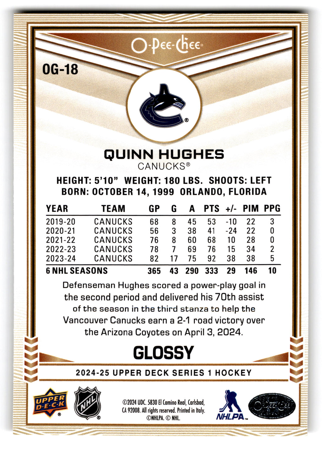 2023 O-Pee-Chee Glossy Quinn Hughes #OG-18