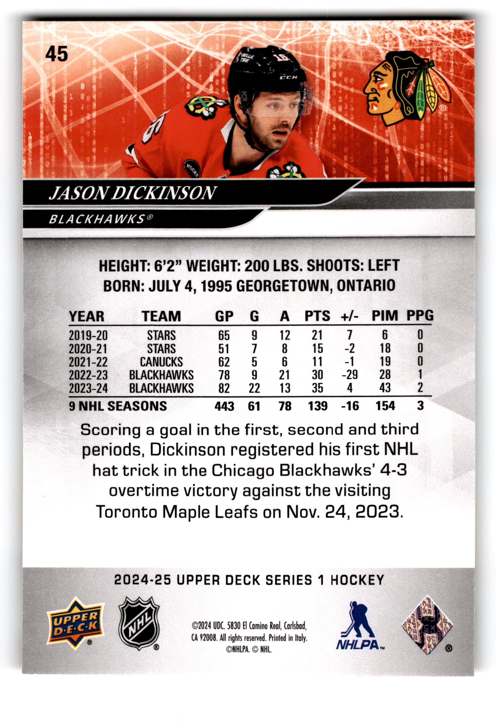2023 Upper Deck Series 1 Hockey Jason Dickinson #45