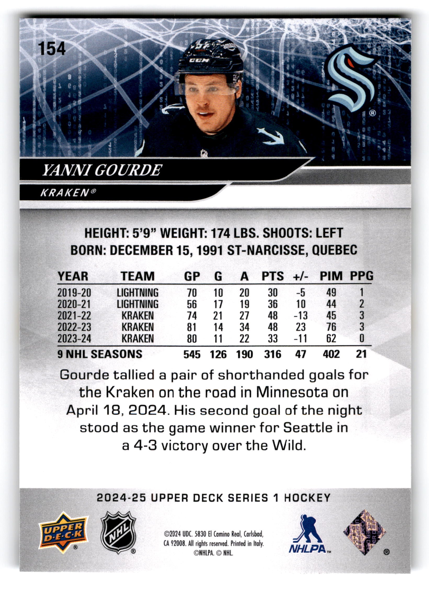 2023 Upper Deck Series 1 Yanni Gourde #154