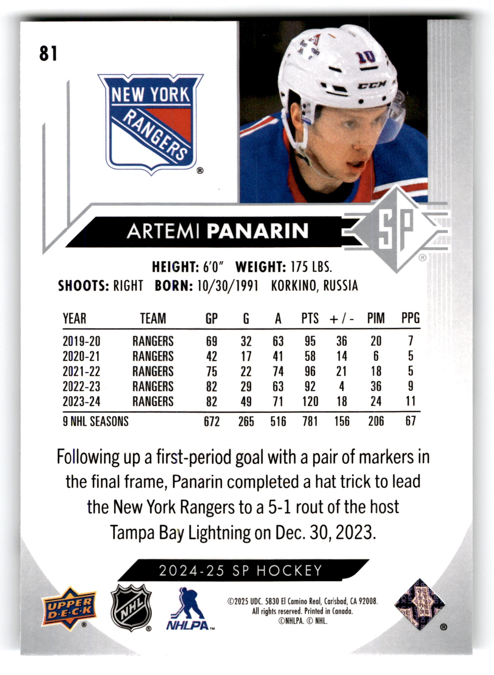 2023 Upper Deck SP Hockey Artemi Panarin #81