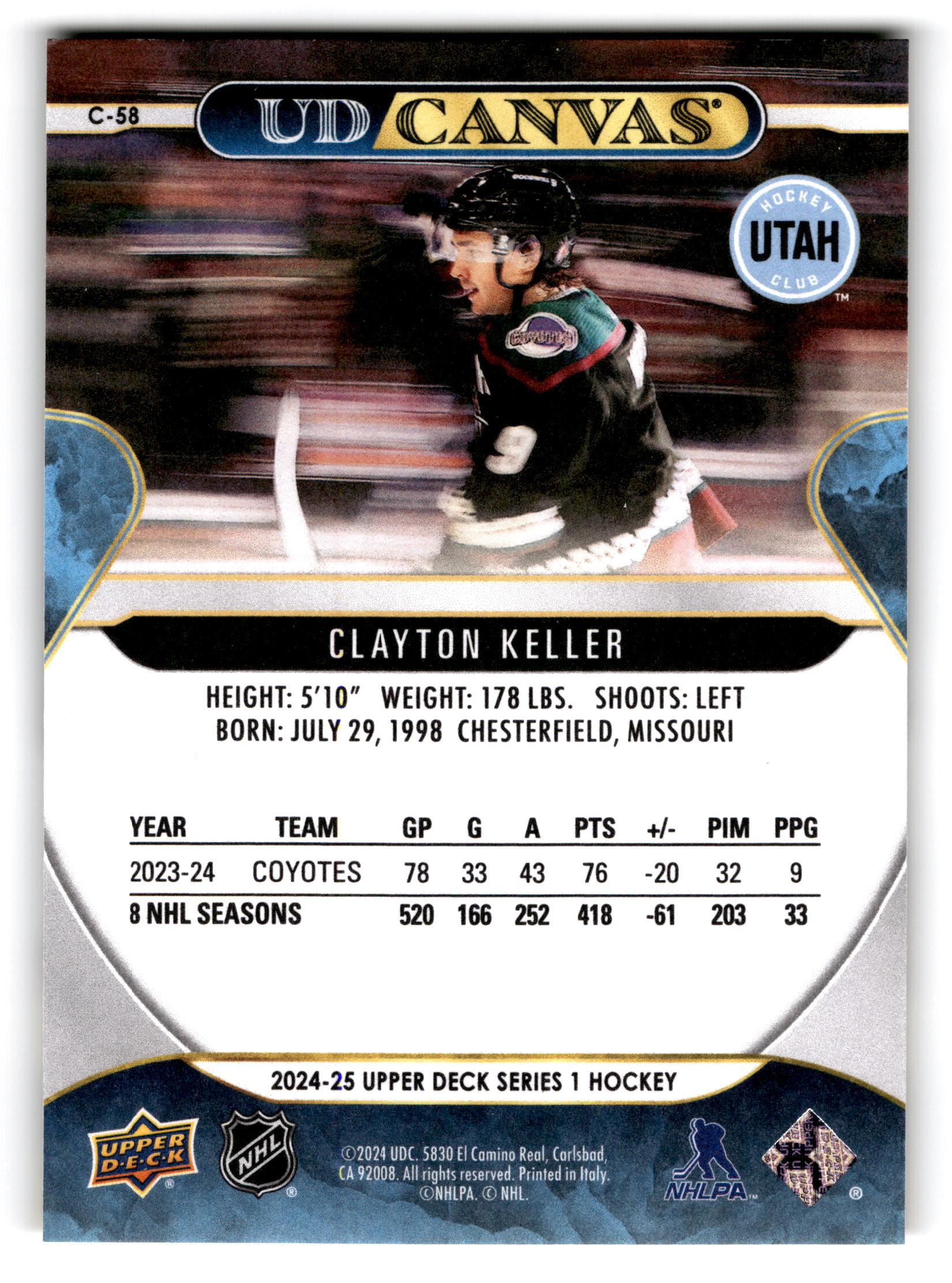 2024 Upper Deck Series 1 UD Canvas Clayton Keller #C-58