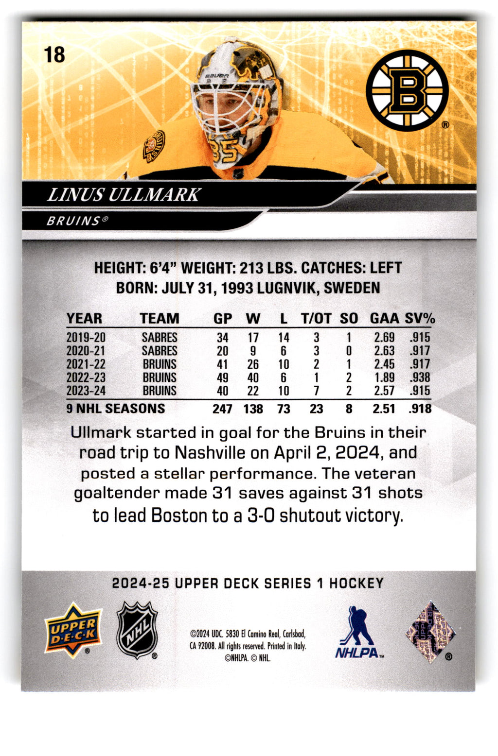 2023 Upper Deck Series 1 Hockey Linus Ullmark #18