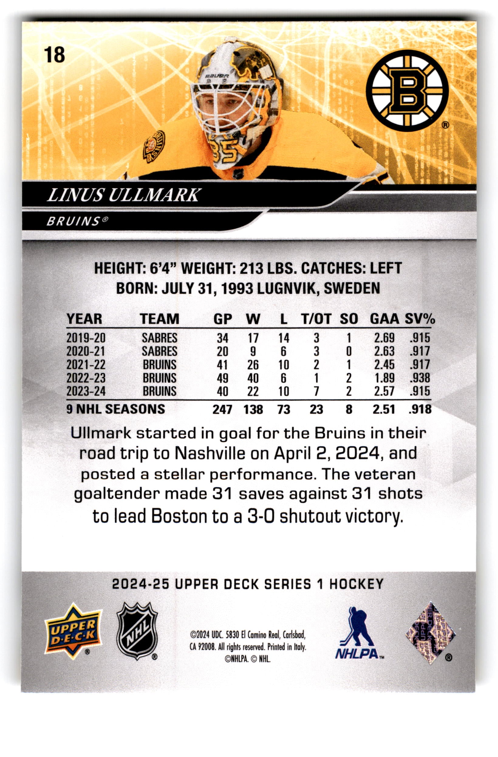 2023 Upper Deck Series 1 Hockey Linus Ullmark #18