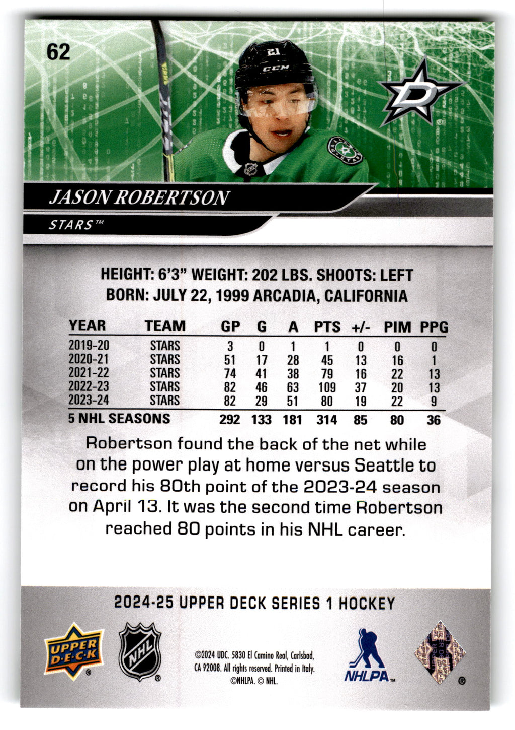 2023 Upper Deck Series 1 Jason Robertson #62