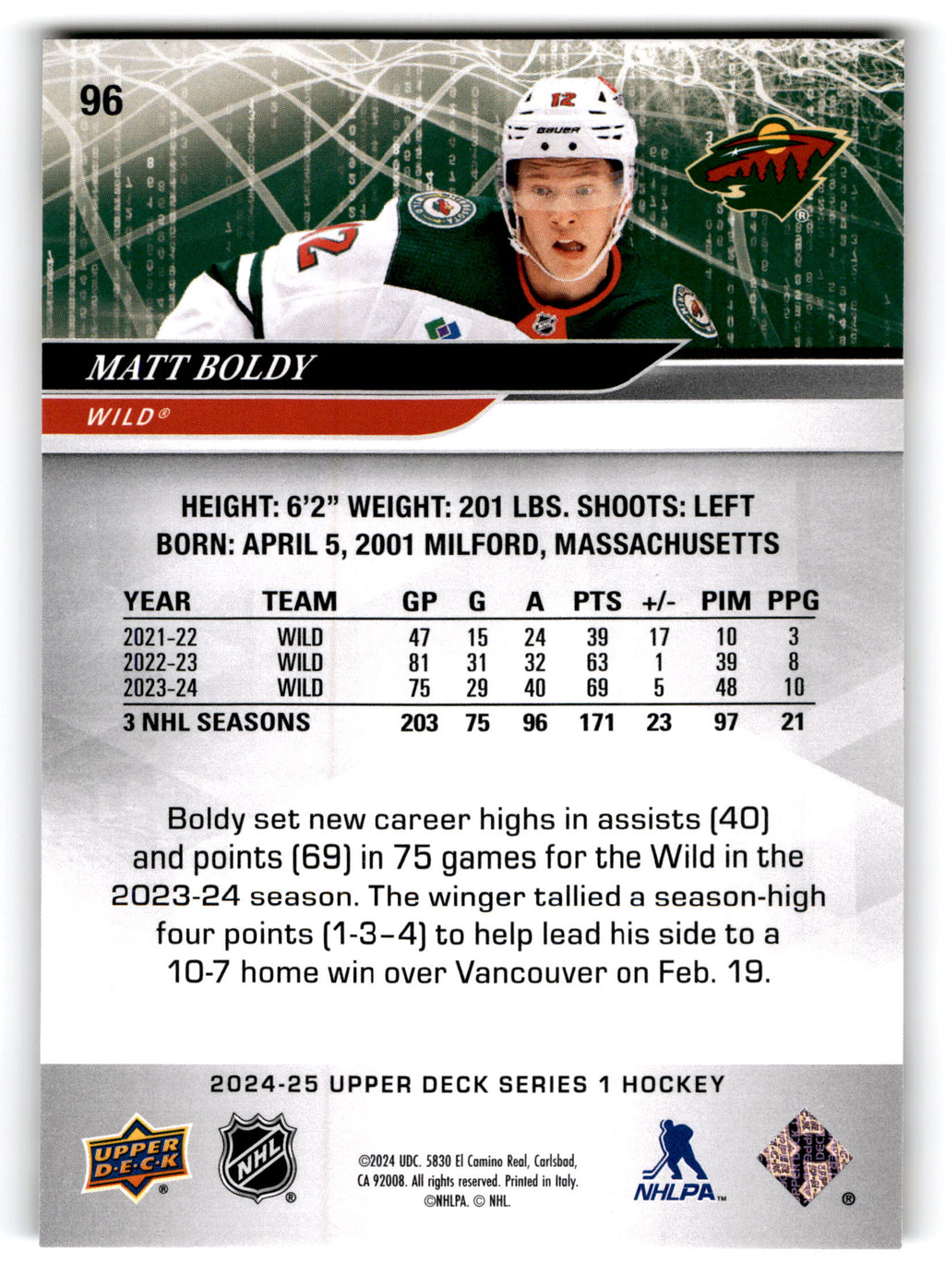 2023 Upper Deck Series 1 Hockey Matt Boldy #96