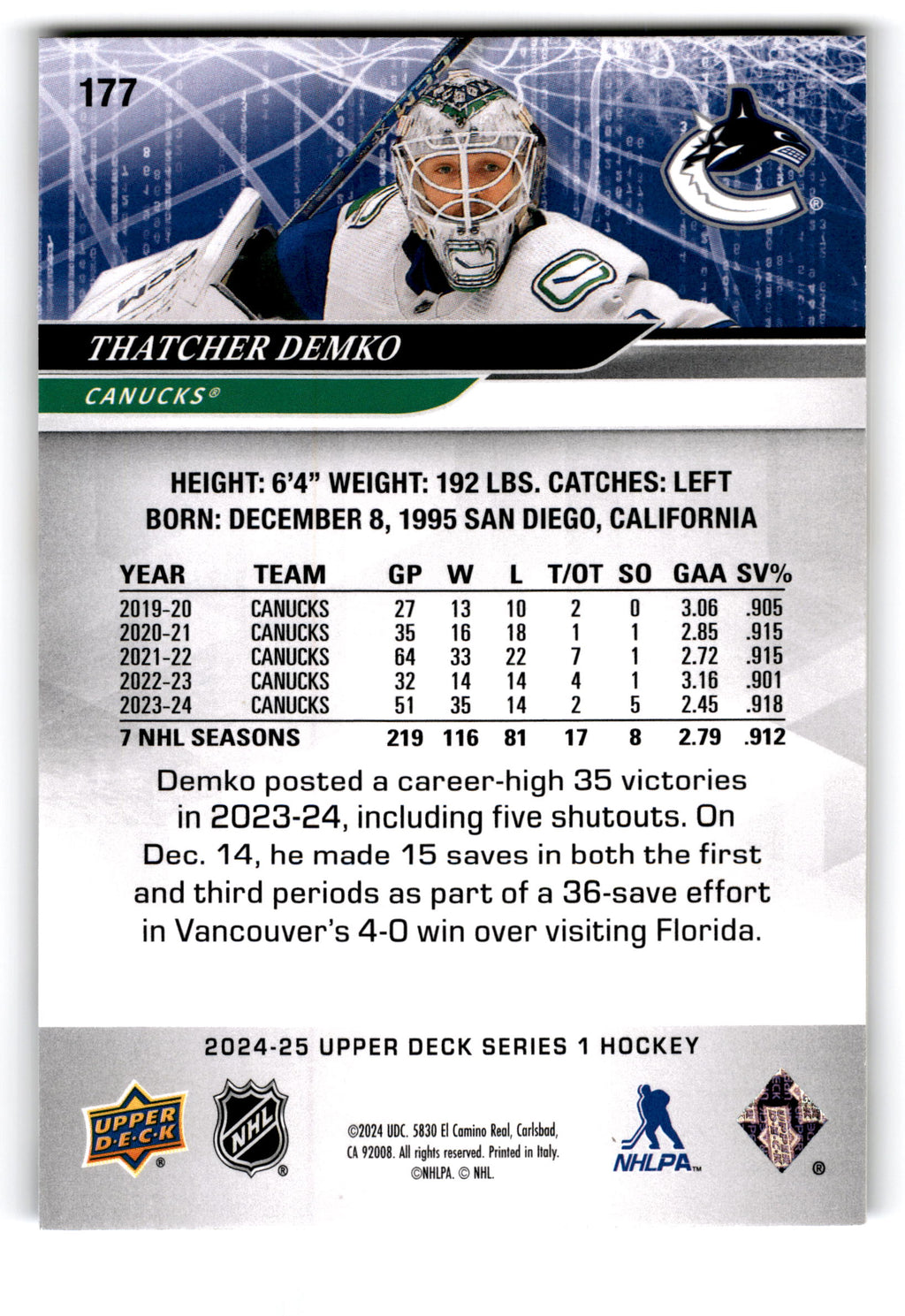 2023 Upper Deck Series 1 Hockey Thatcher Demko #177