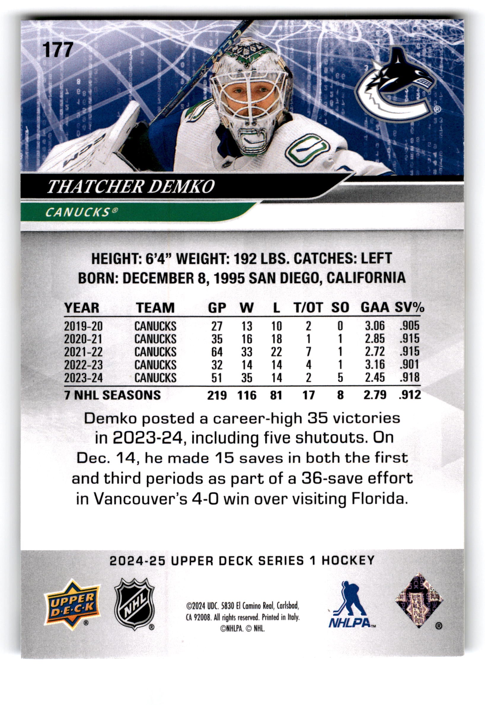 2023 Upper Deck Series 1 Hockey Thatcher Demko #177