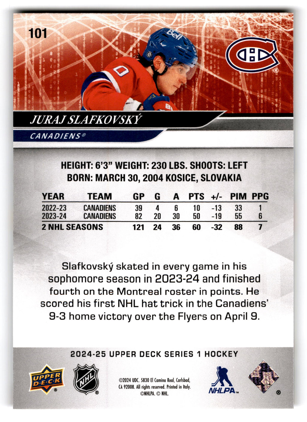 2024 Upper Deck Series 1 Juraj Slafkovsky #101