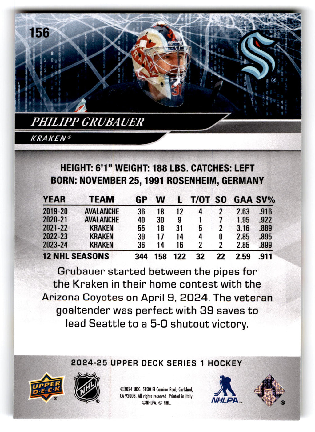 2023 Upper Deck Series 1 Hockey Philipp Grubauer #156