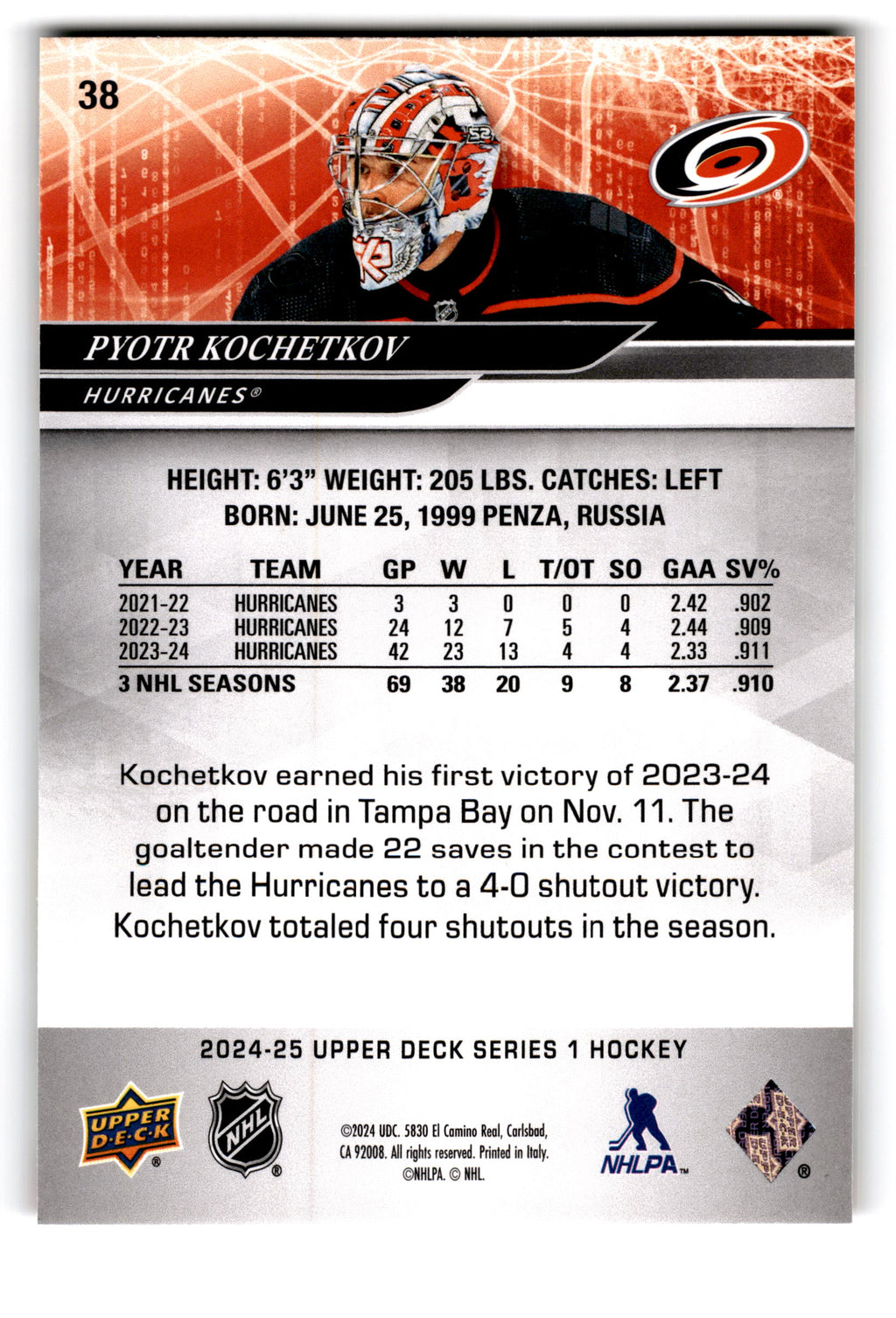 2023 Upper Deck Series 1 Pyotr Kochetkov #38