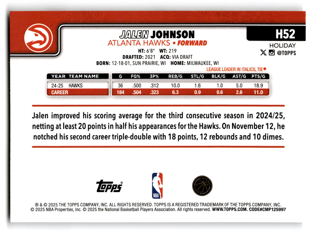 2025 Topps Holiday Jalen Johnson #H52