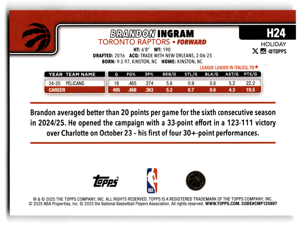 2025 Topps Holiday Brandon Ingram #H24