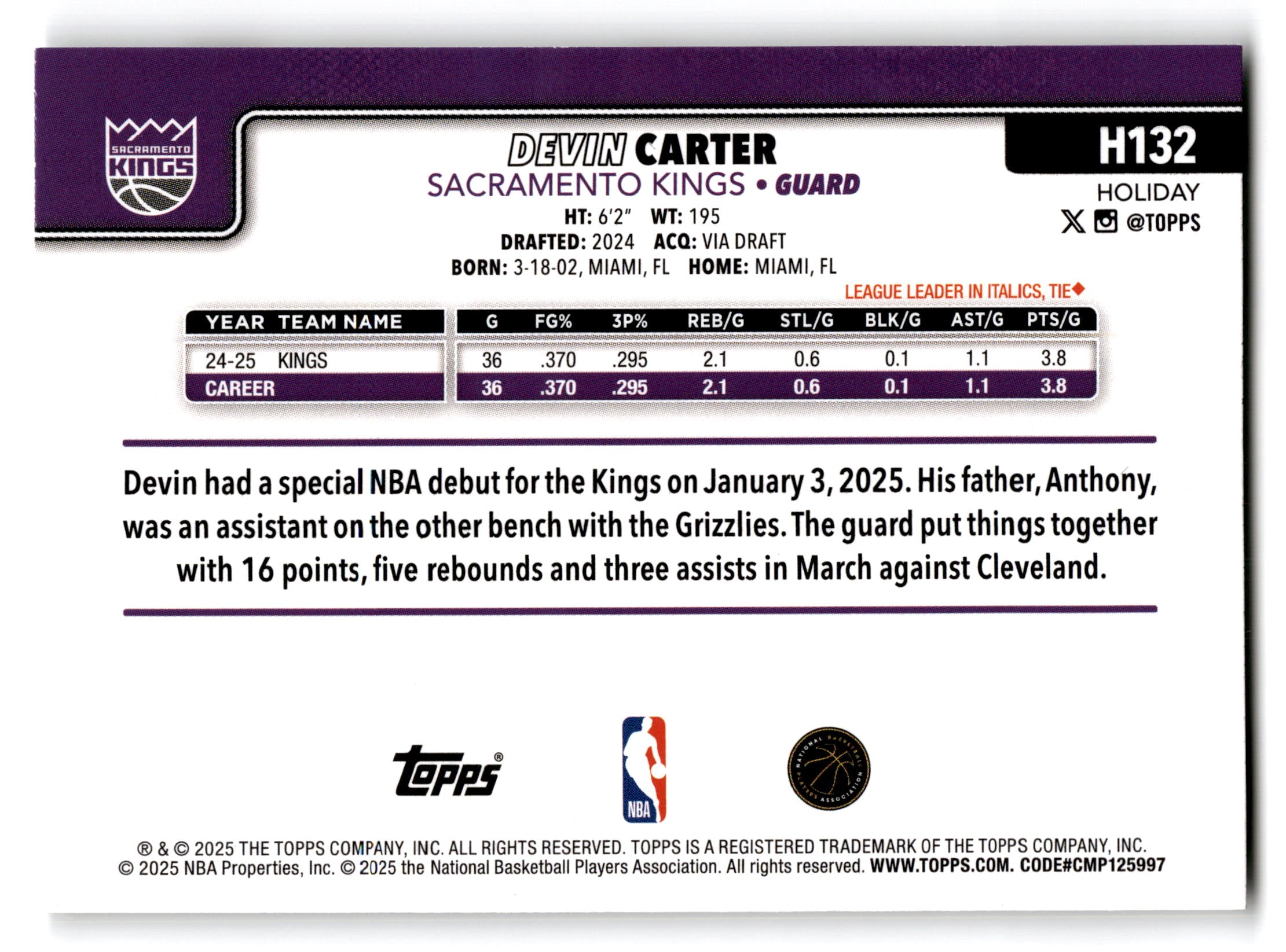 2025 Topps Holiday Basketball Devin Carter #H132