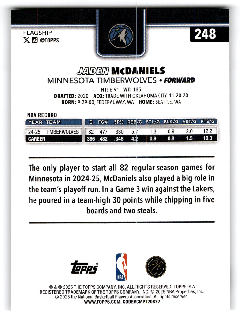 2024 Topps Flagship Jaden McDaniels #248