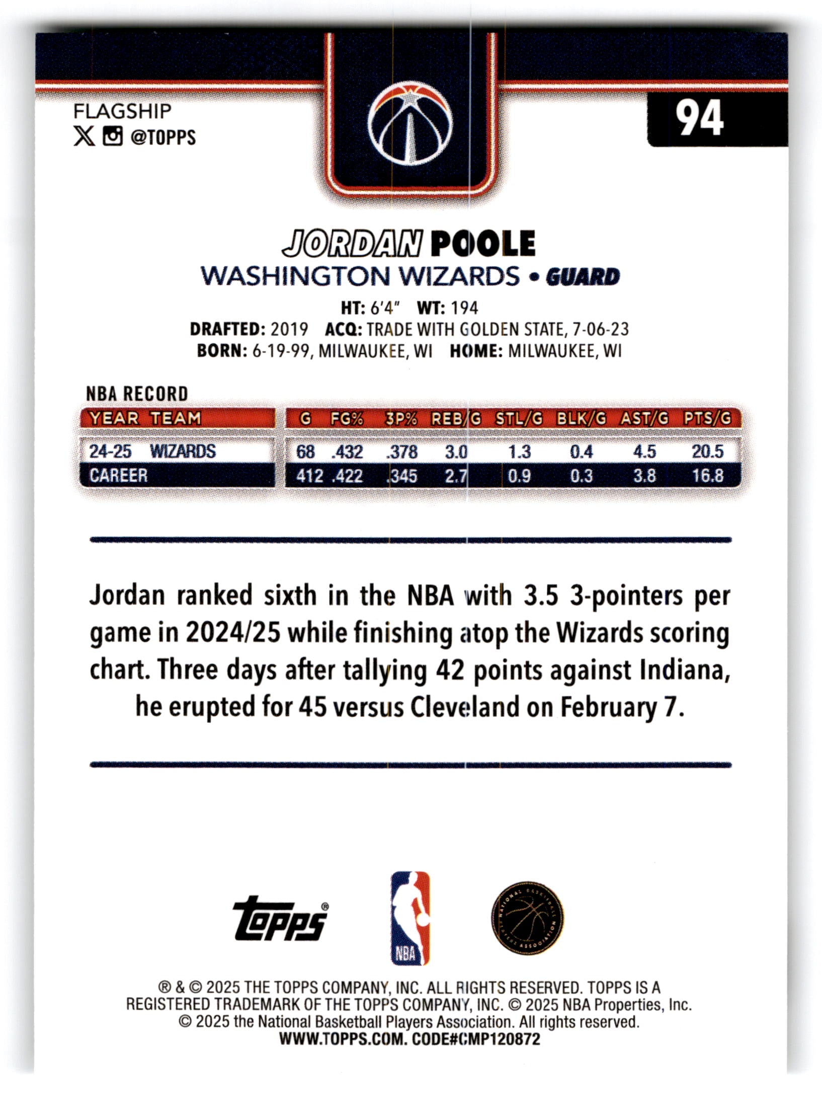 2025 Topps Basketball Jordan Poole #94
