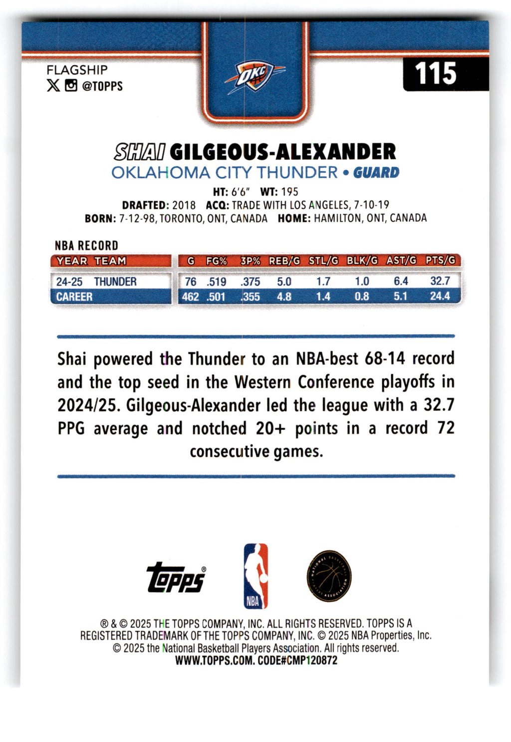 2025 Topps Basketball Shai Gilgeous-Alexander #115