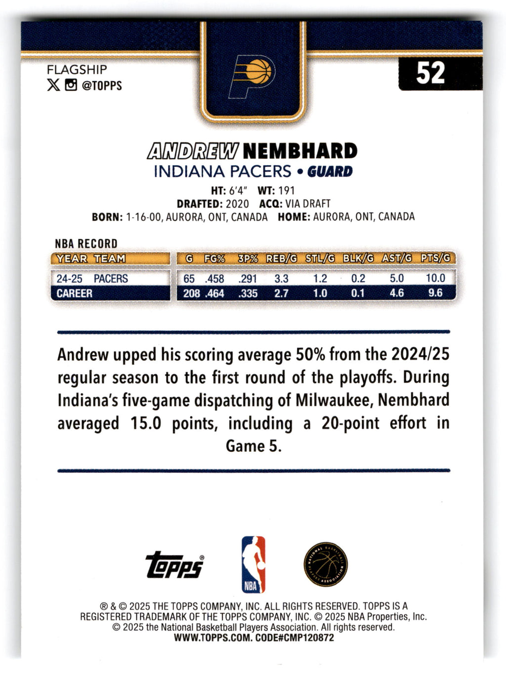 2025 Topps Andrew Nembhard #52
