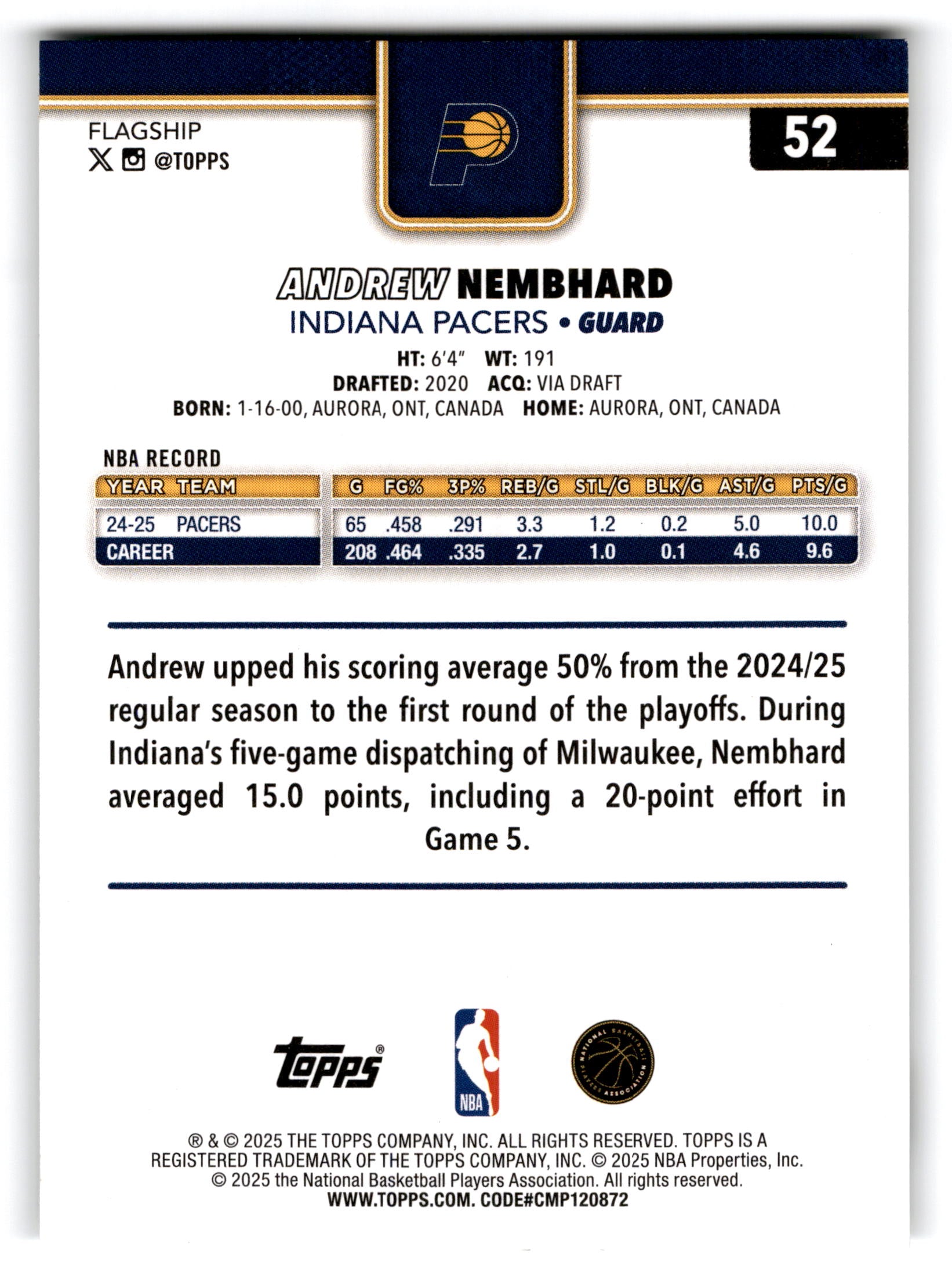 2025 Topps Andrew Nembhard #52