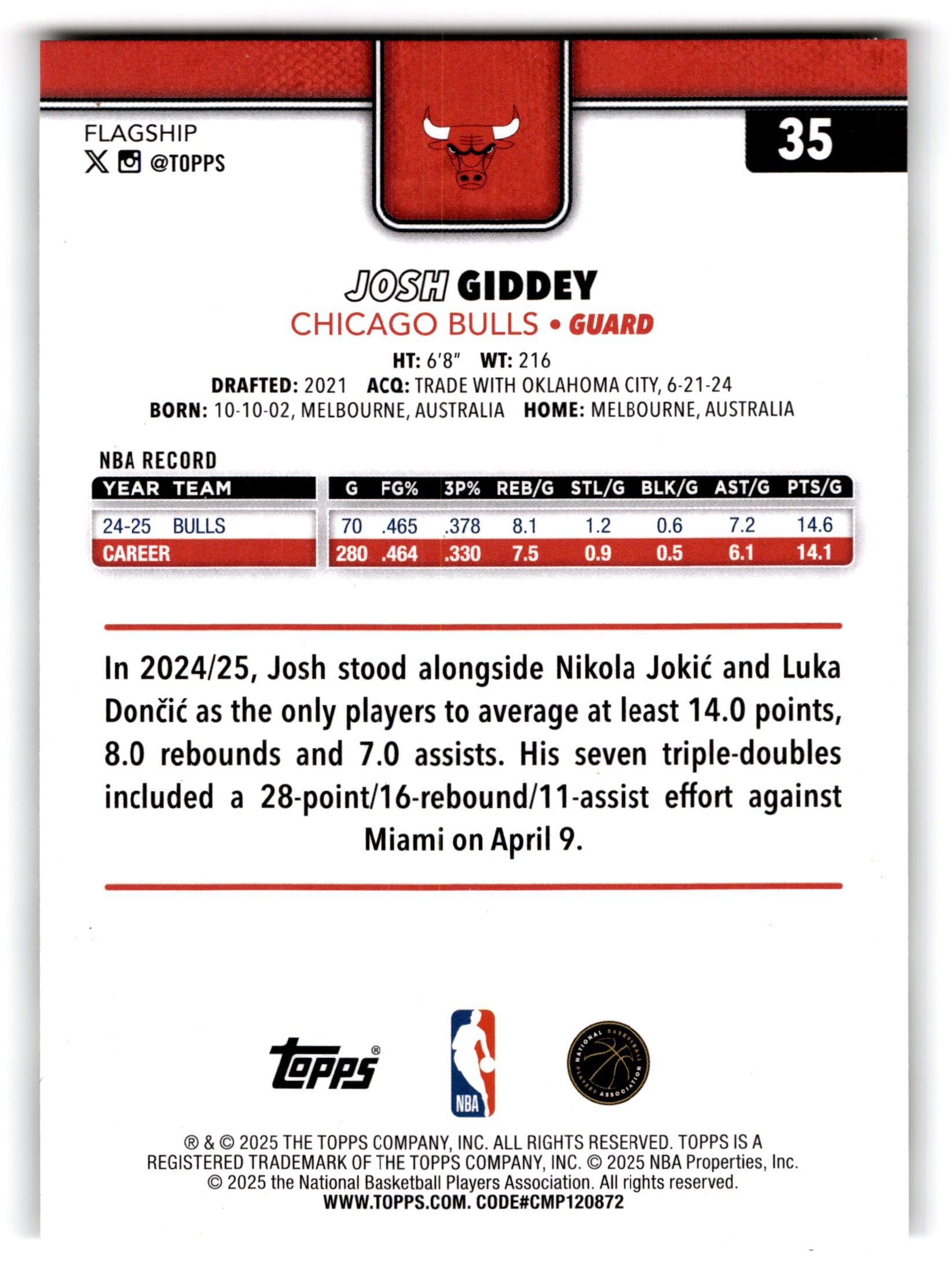 2025 Topps Flagship Josh Giddey #35