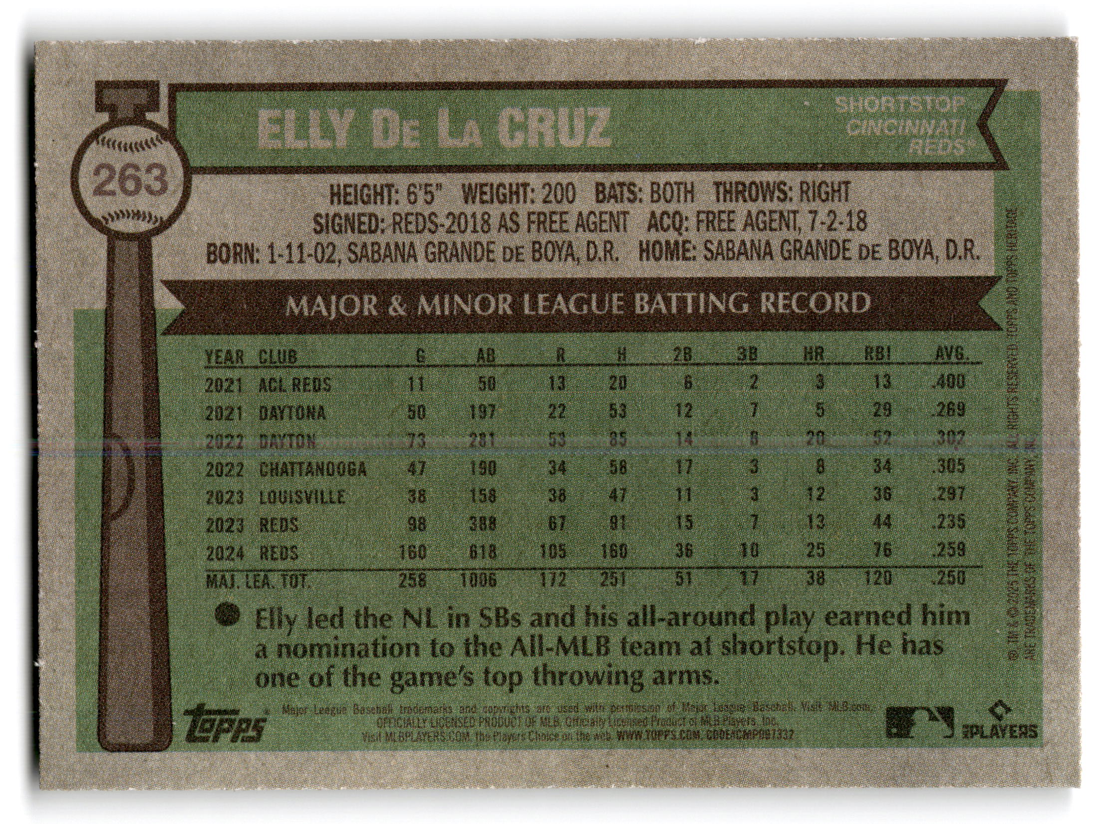 2025 Topps Heritage Elly De La Cruz #263