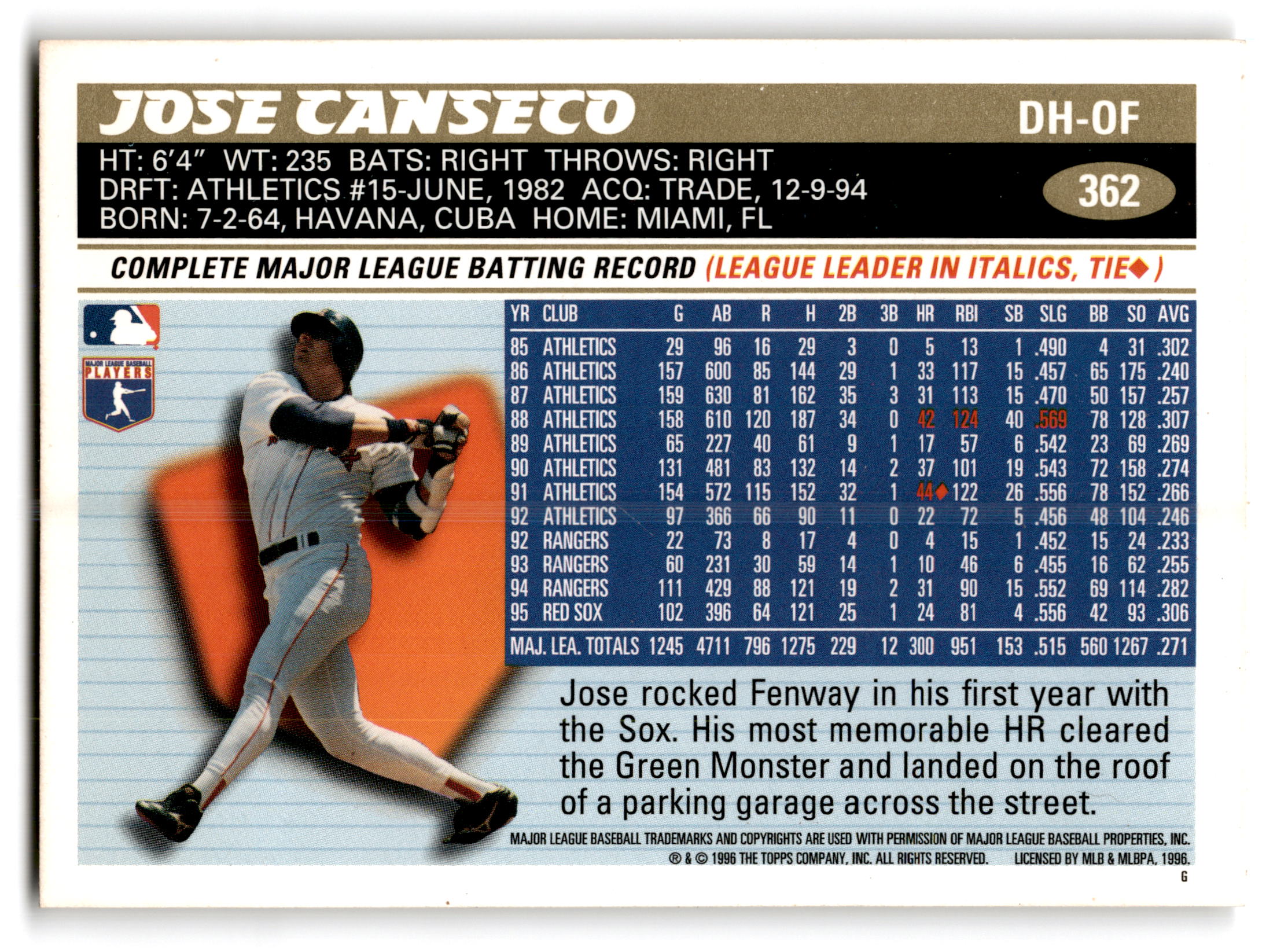 1995 Topps Baseball Jose Canseco #362