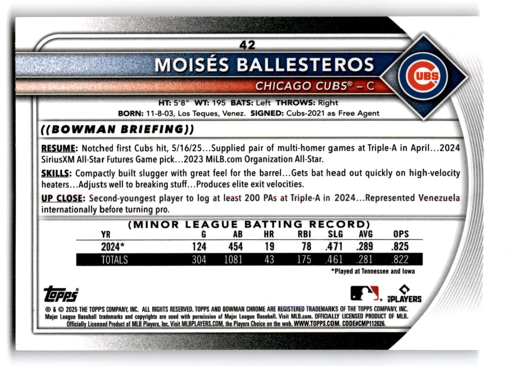 2024 Bowman Chrome Moisés Ballesteros #42 RC