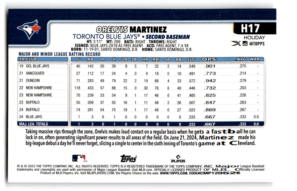 2025 Topps Holiday Orelvis Martinez #H17 RC