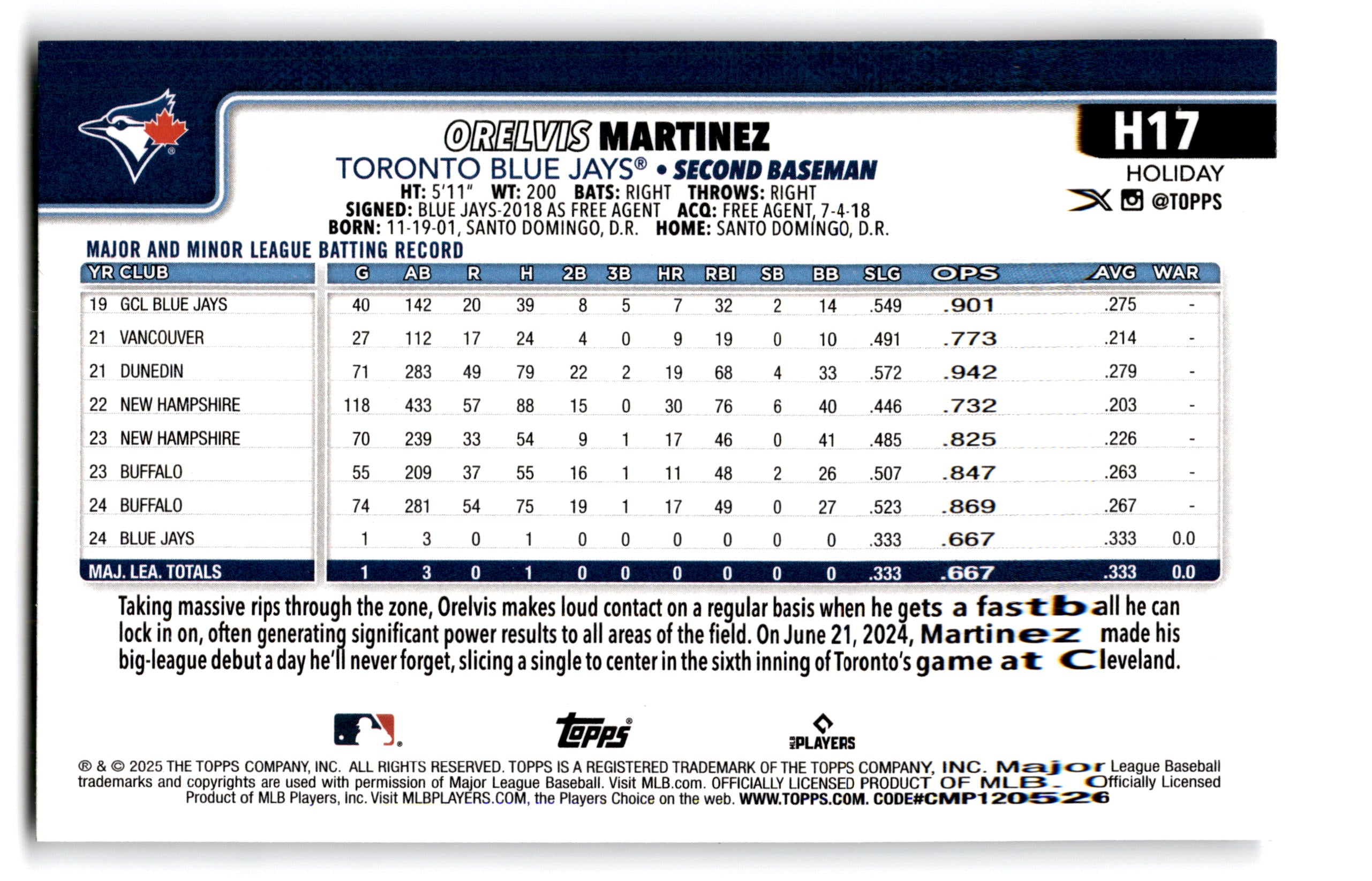 2025 Topps Holiday Orelvis Martinez #H17 RC