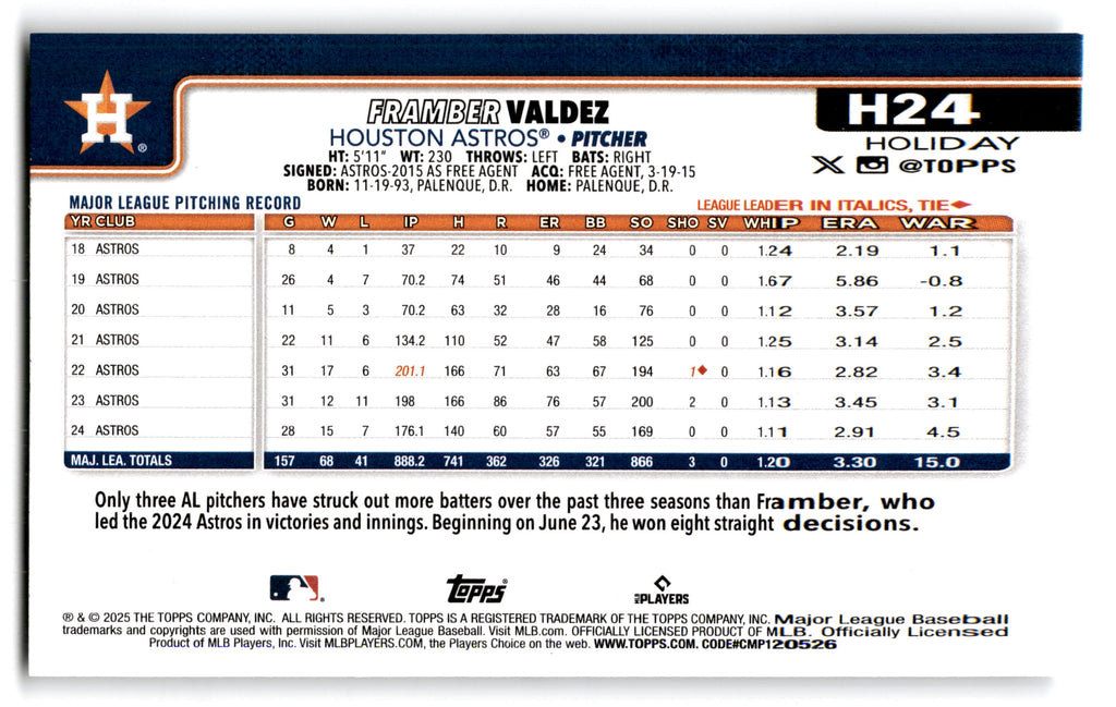 2024 Topps Holiday Framber Valdez #H24