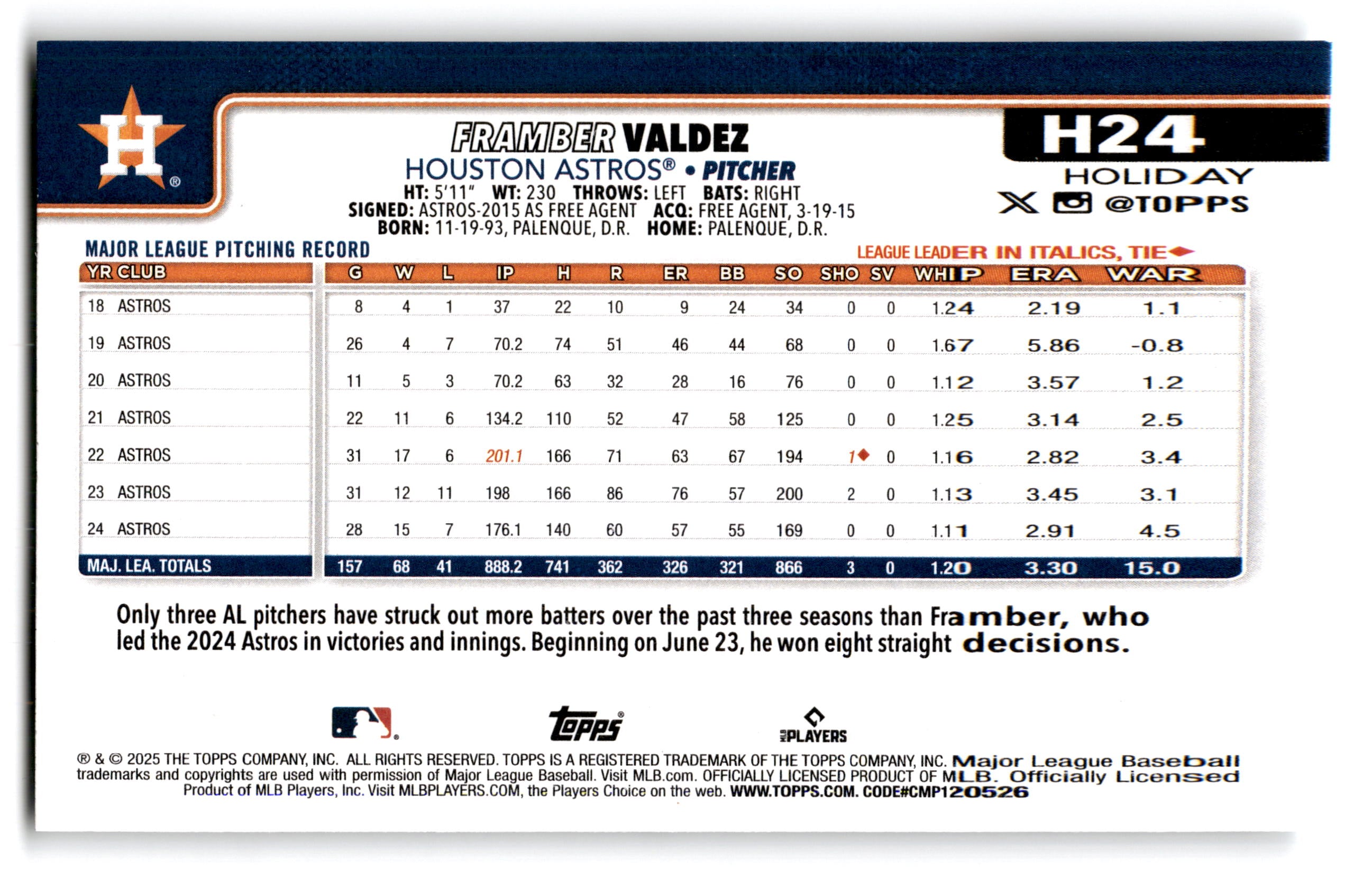 2024 Topps Holiday Framber Valdez #H24