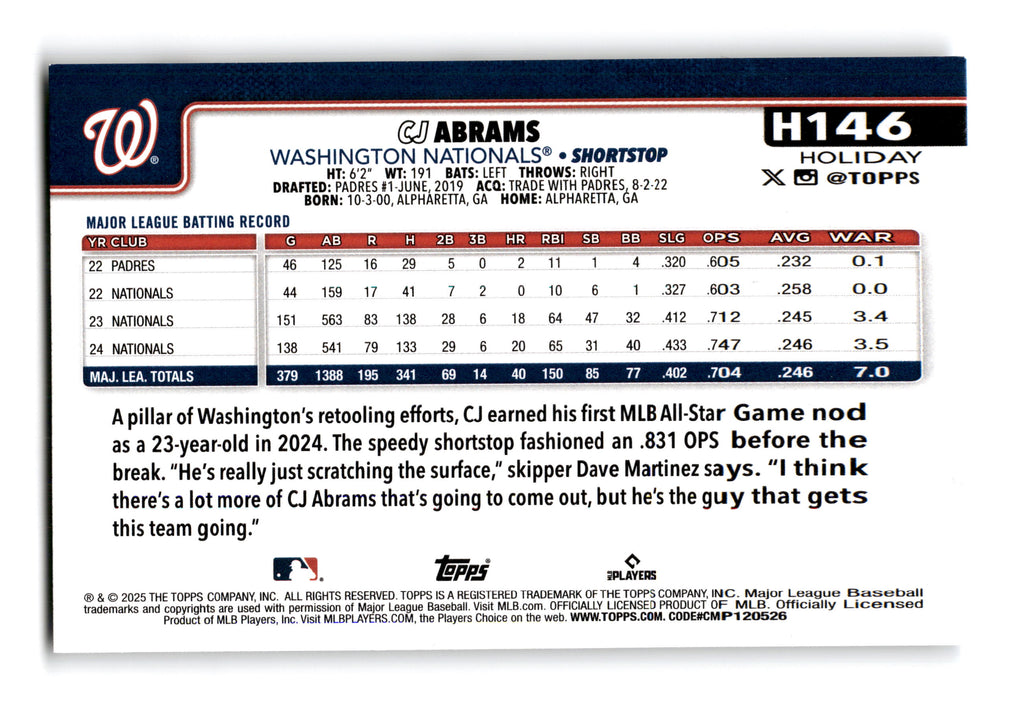 2024 Topps Holiday CJ Abrams #H146