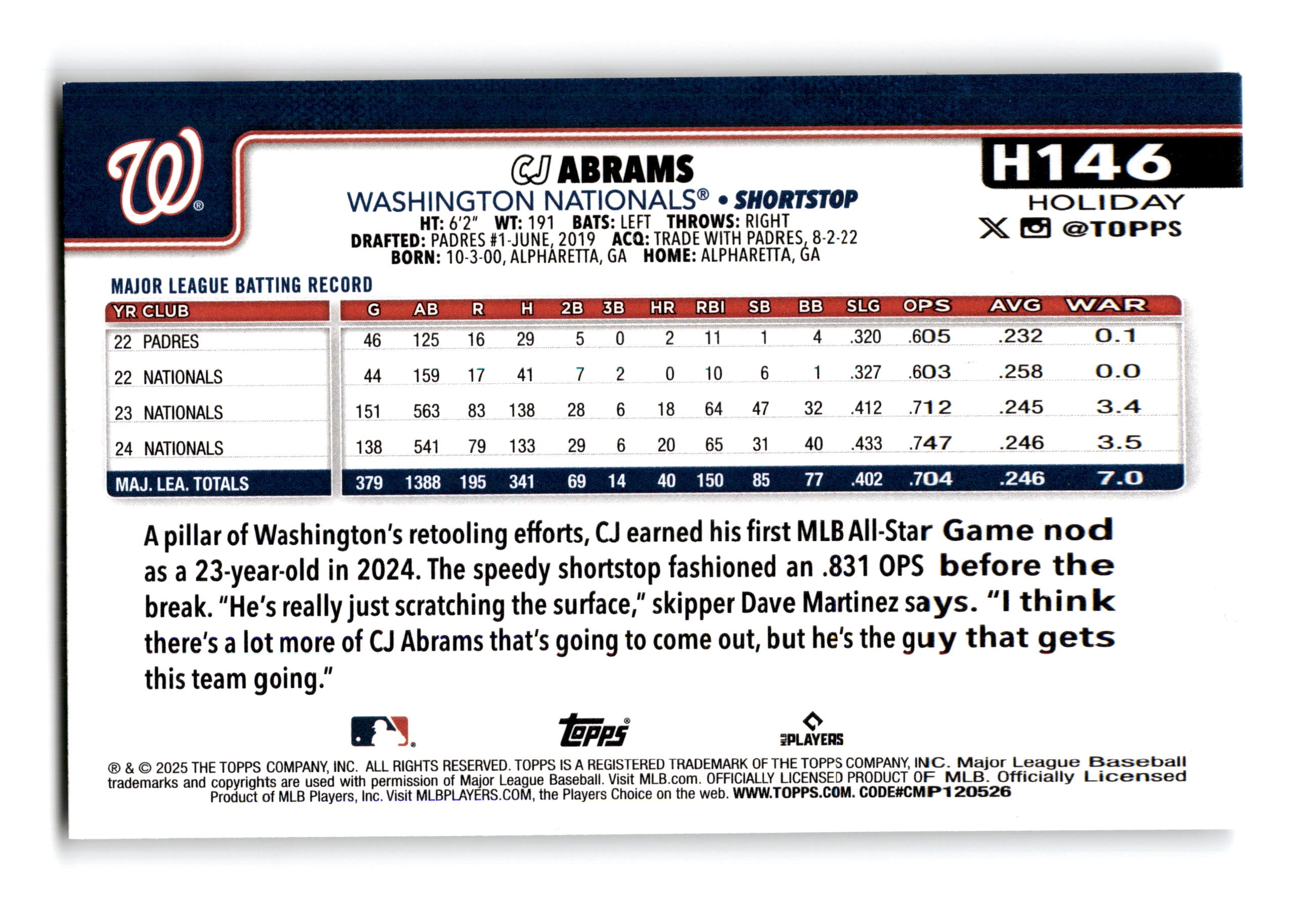 2024 Topps Holiday CJ Abrams #H146