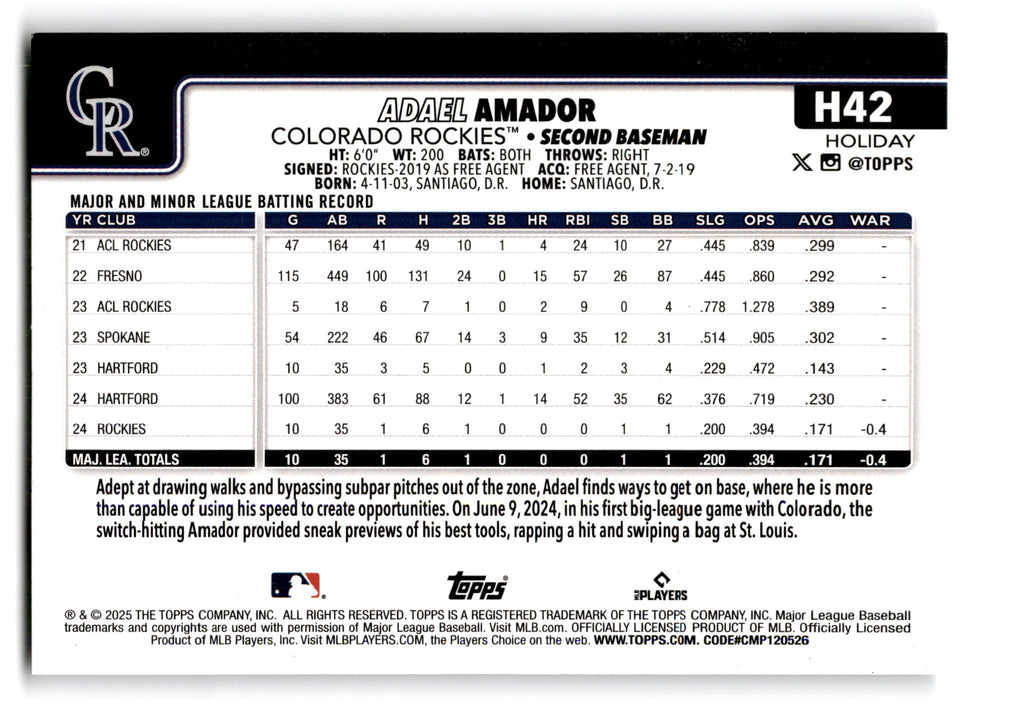 2024 Topps Holiday Adael Amador #H42 RC