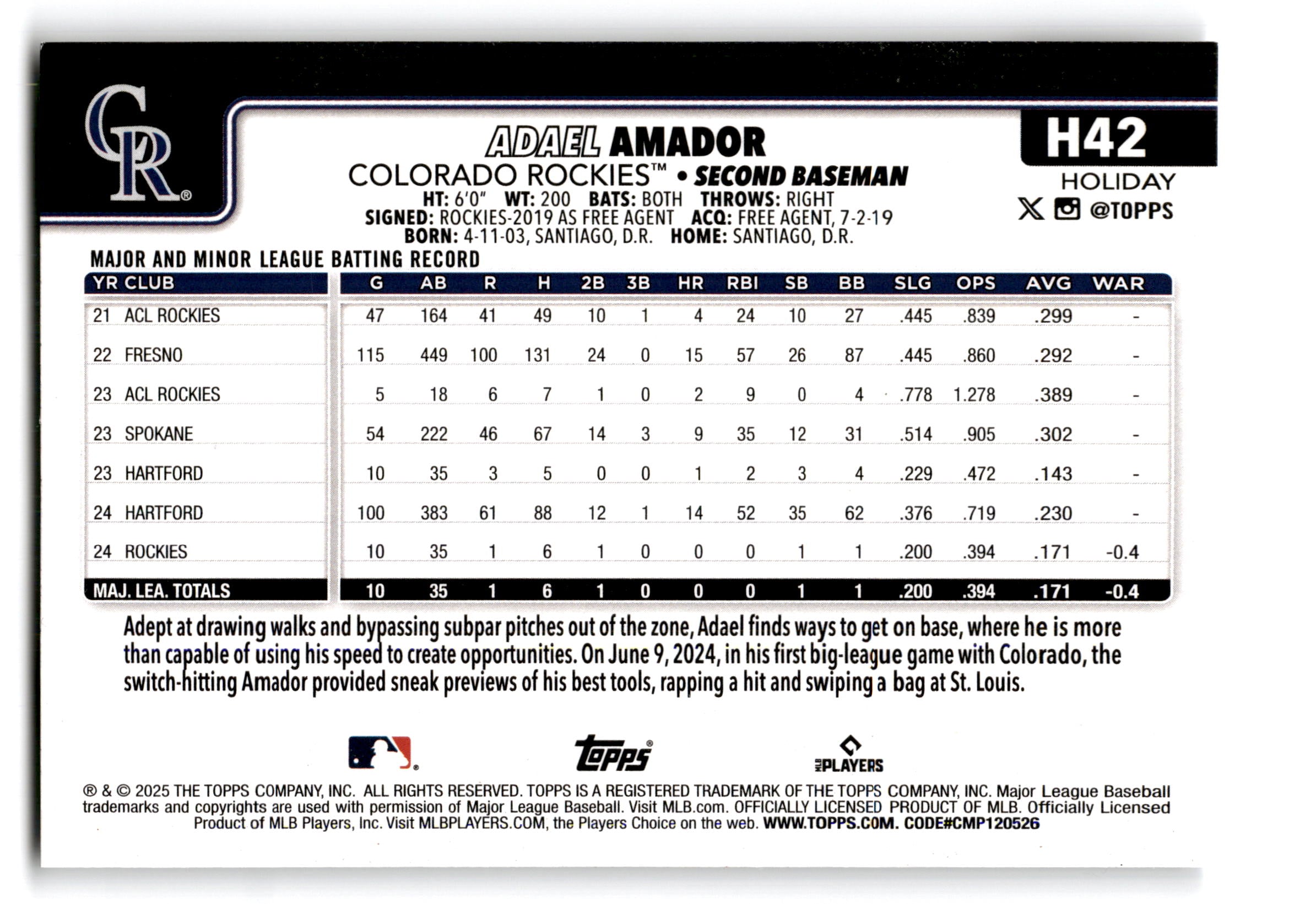 2024 Topps Holiday Adael Amador #H42 RC