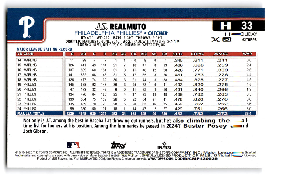2024 Topps Holiday J.T. Realmuto #H-33