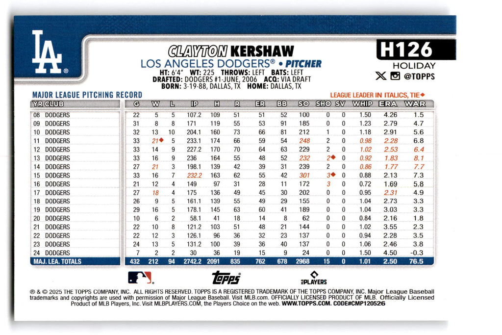 2016 Topps Holiday Clayton Kershaw #H126