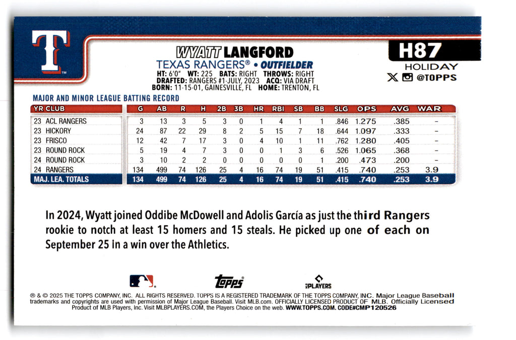 2025 Topps Holiday Wyatt Langford #H87