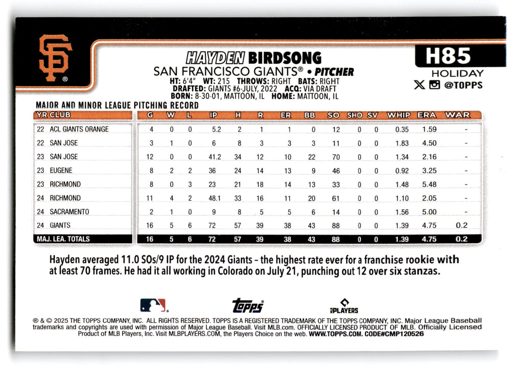2024 Topps Holiday Hayden Birdsong #H85 RC