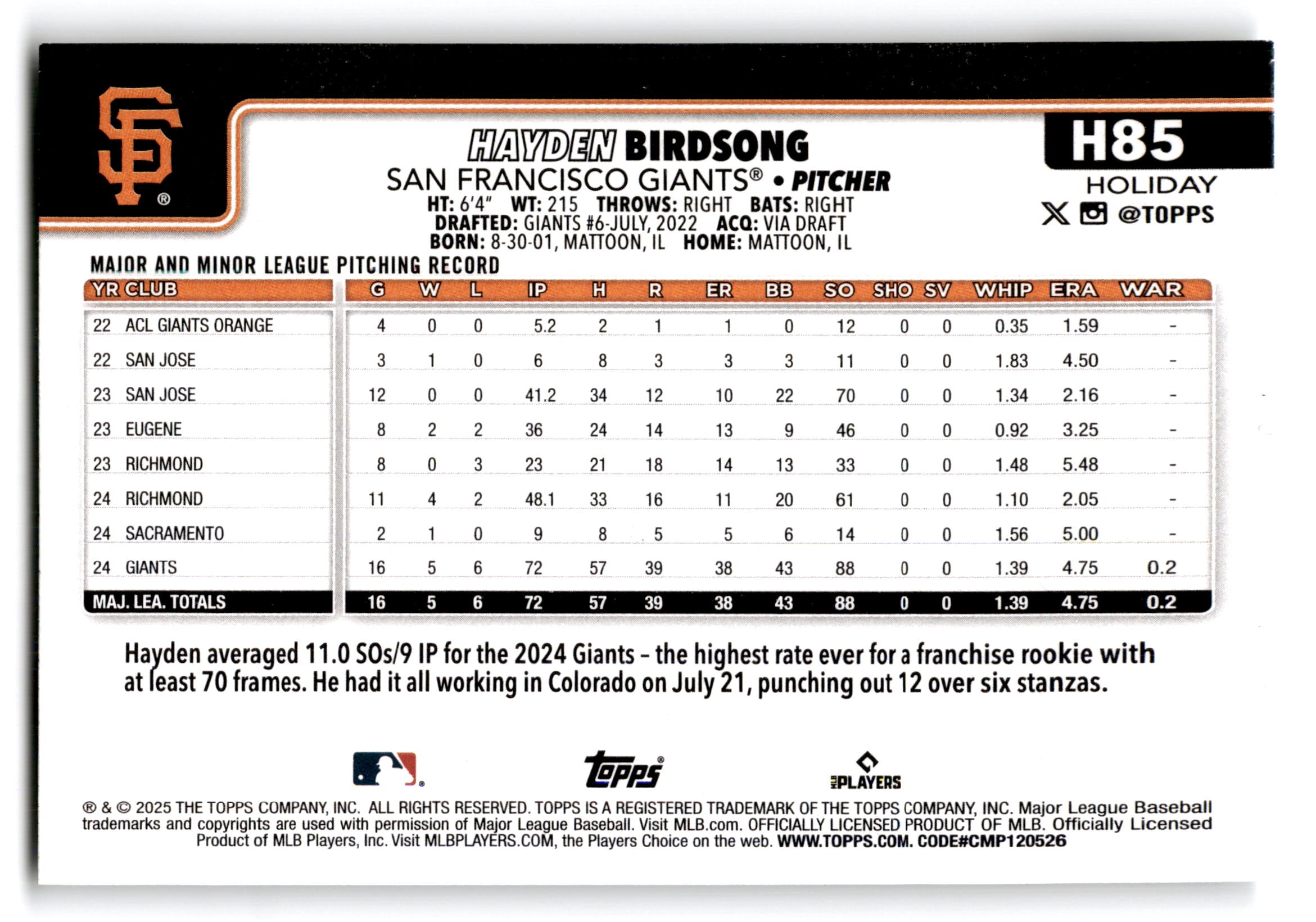 2024 Topps Holiday Hayden Birdsong #H85 RC
