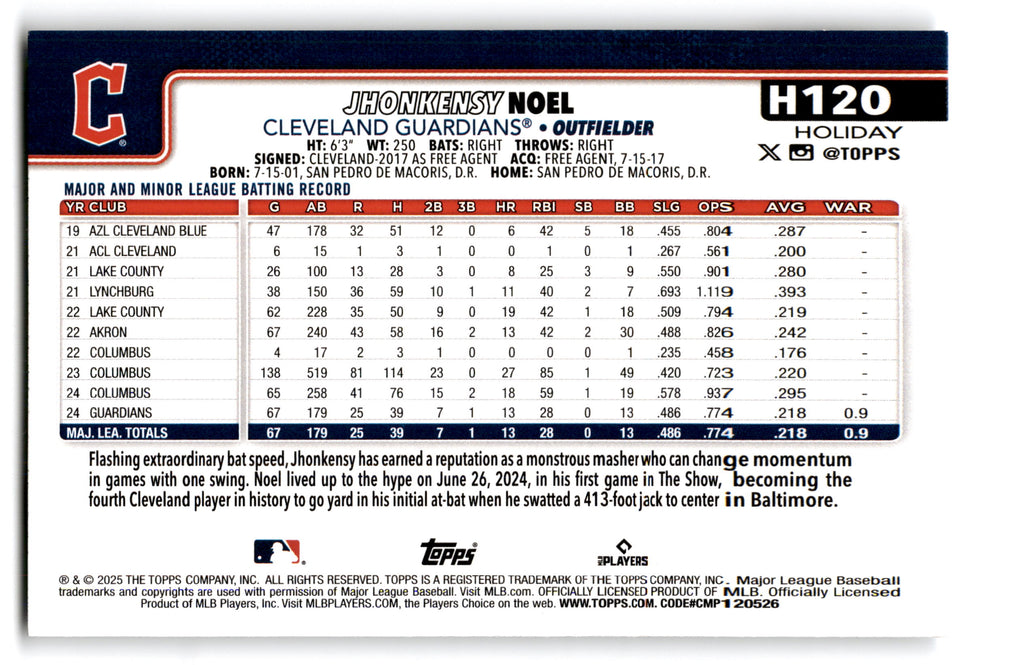 2023 Topps Holiday Jhonkensy Noel #H120 RC