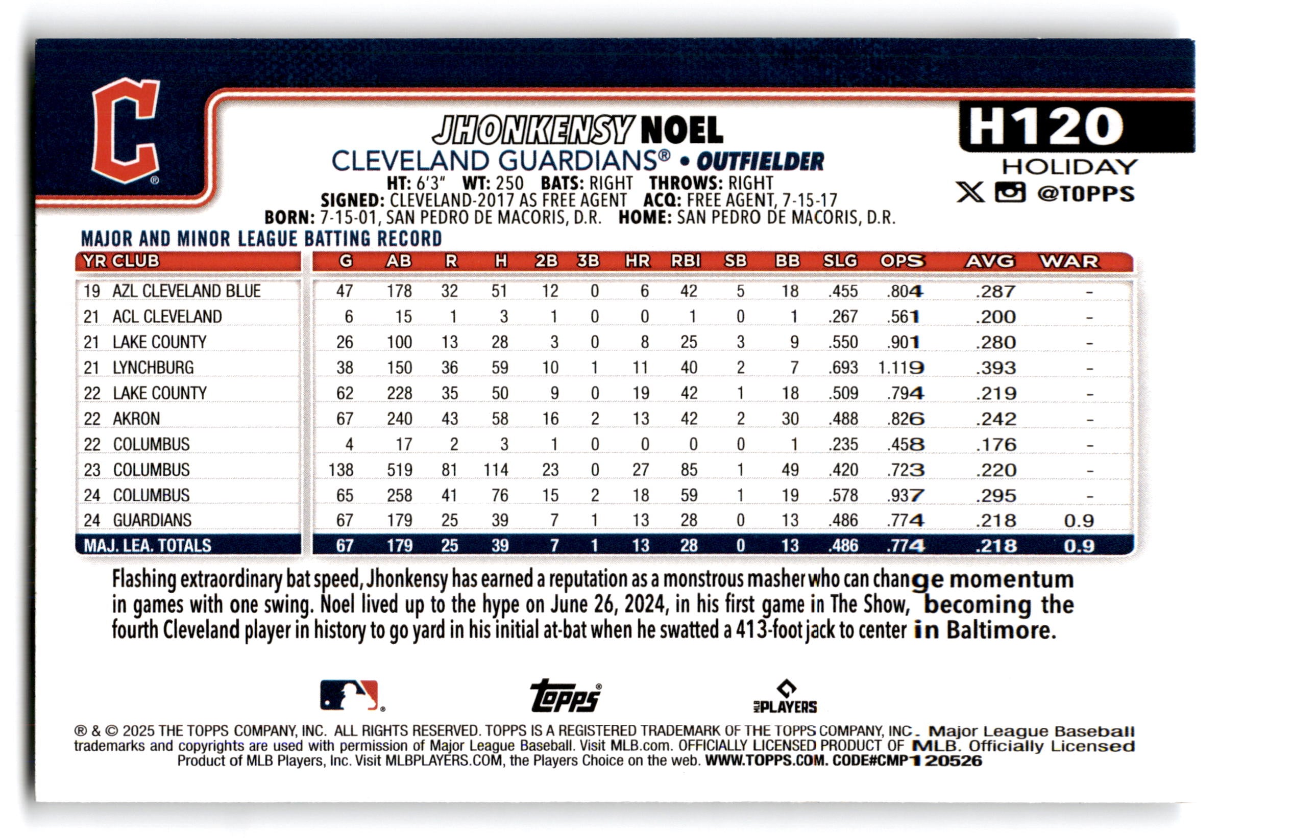 2023 Topps Holiday Jhonkensy Noel #H120 RC