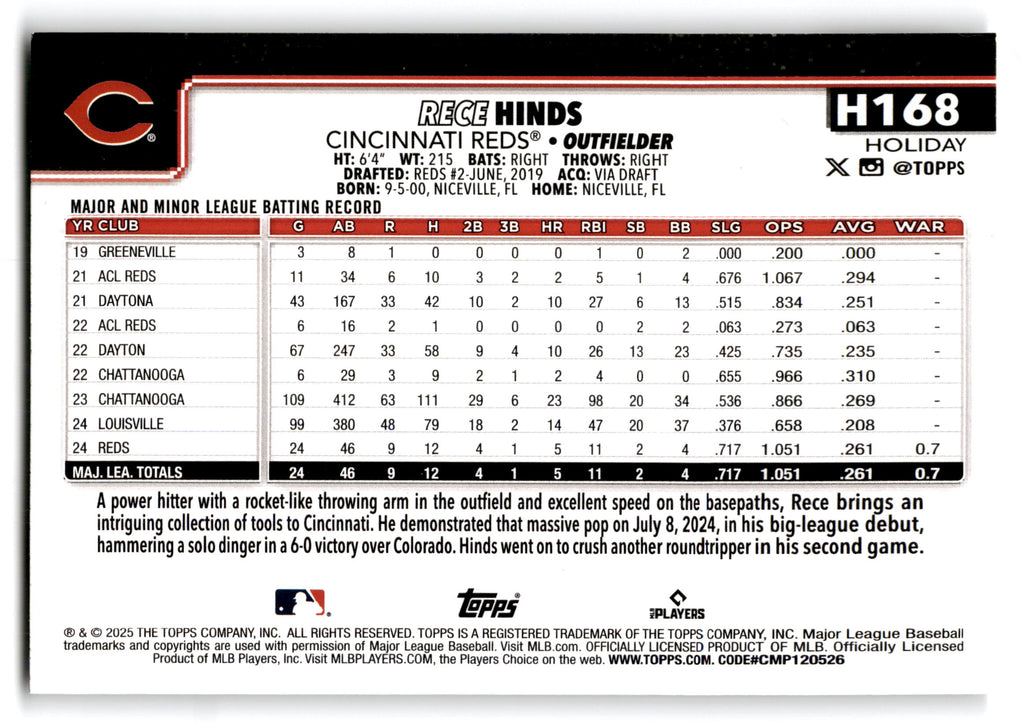2024 Topps Holiday Rece Hinds #H168 RC