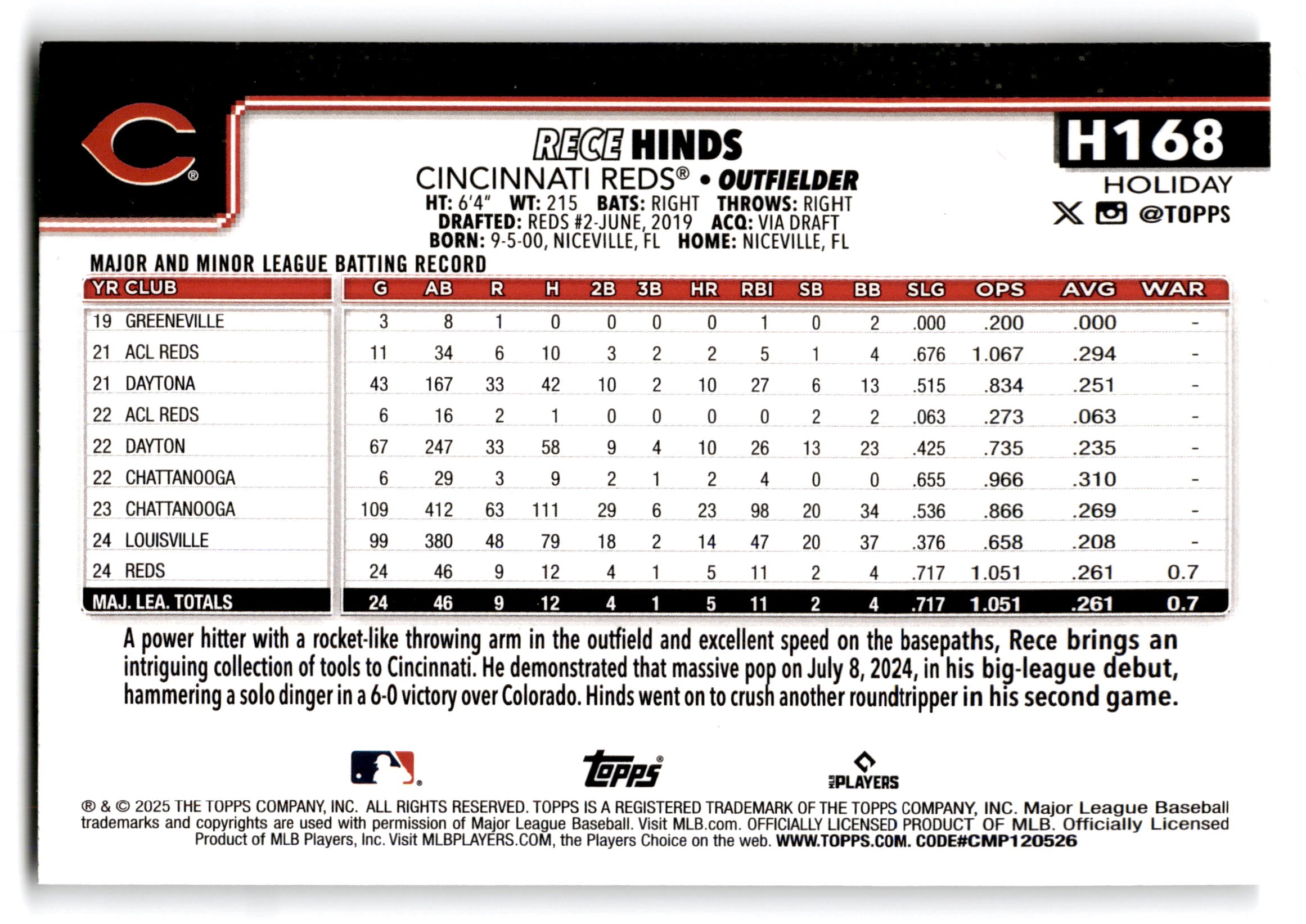 2024 Topps Holiday Rece Hinds #H168 RC