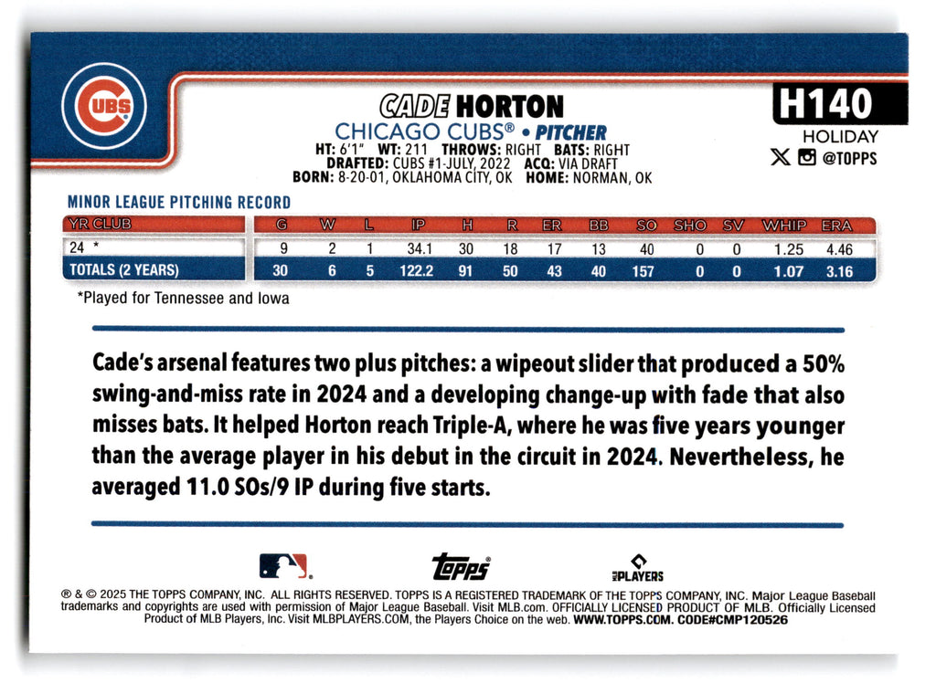 2025 Topps Holiday Cade Horton #H140 RC