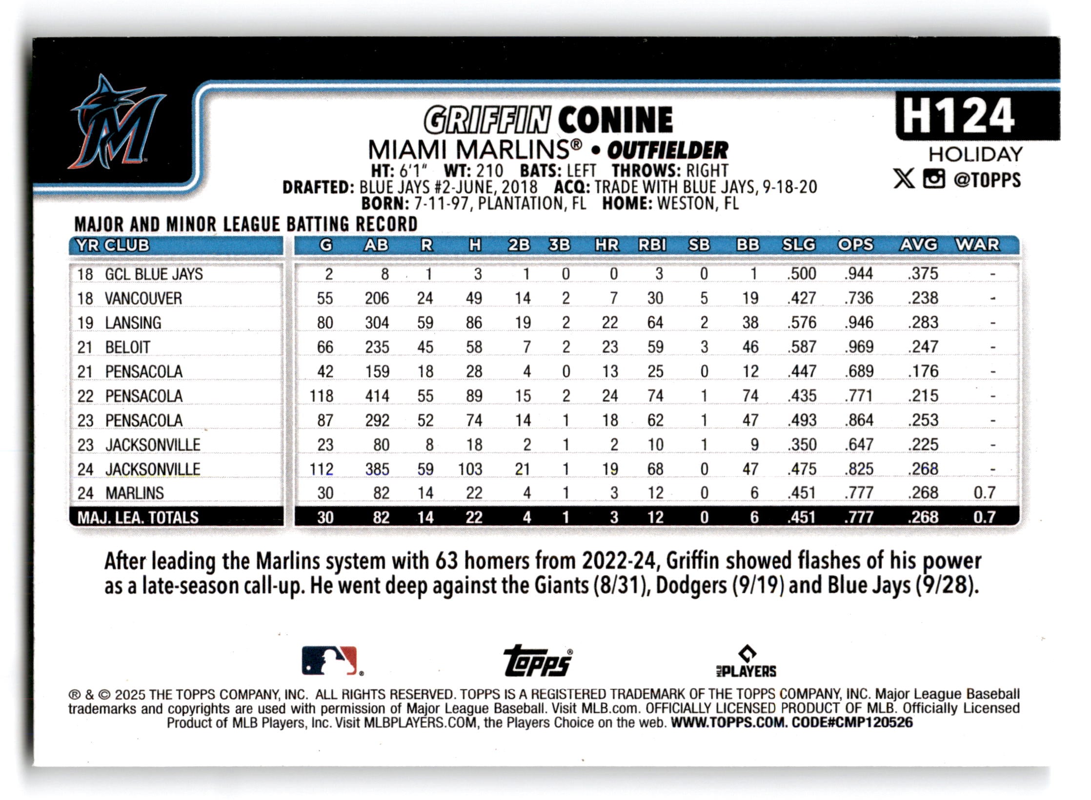 2025 Topps Holiday Griffin Conine #H124 RC