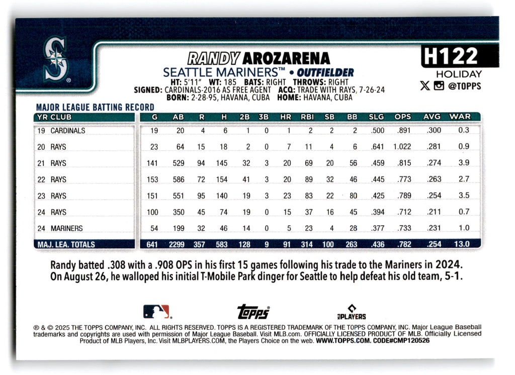 2025 Topps Holiday Randy Arozarena #H122