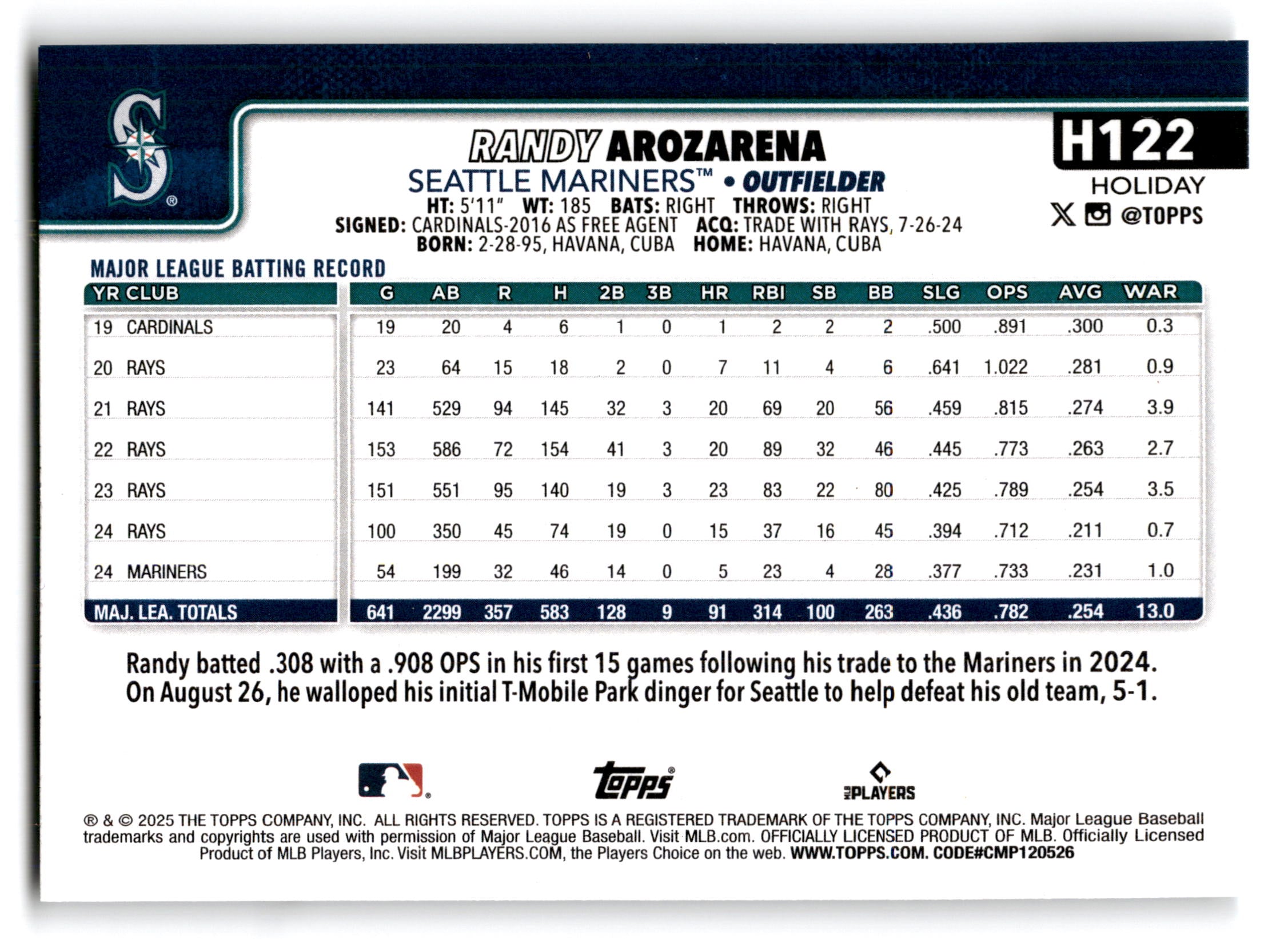 2025 Topps Holiday Randy Arozarena #H122