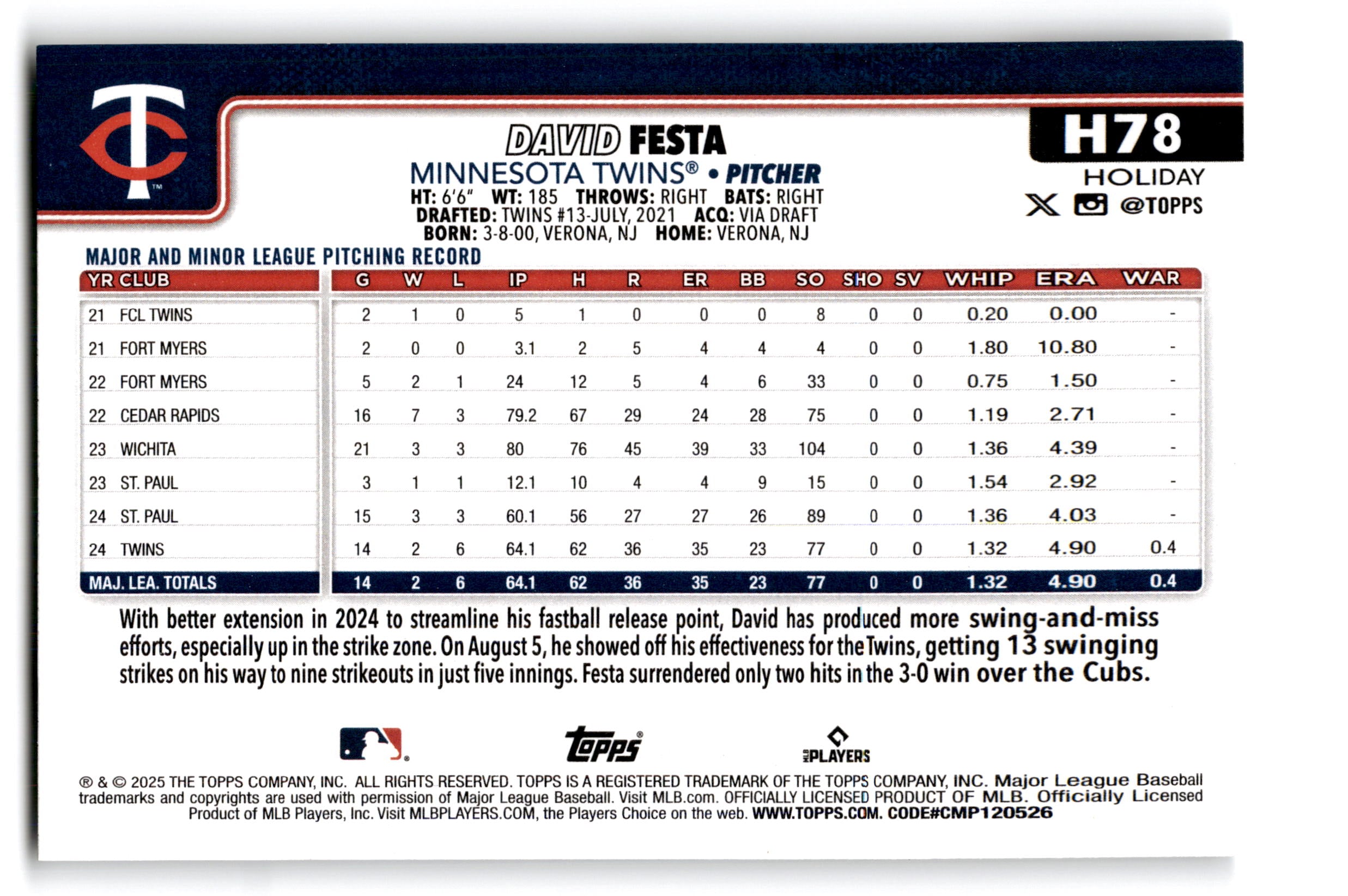2023 Topps Holiday David Festa #H78 RC