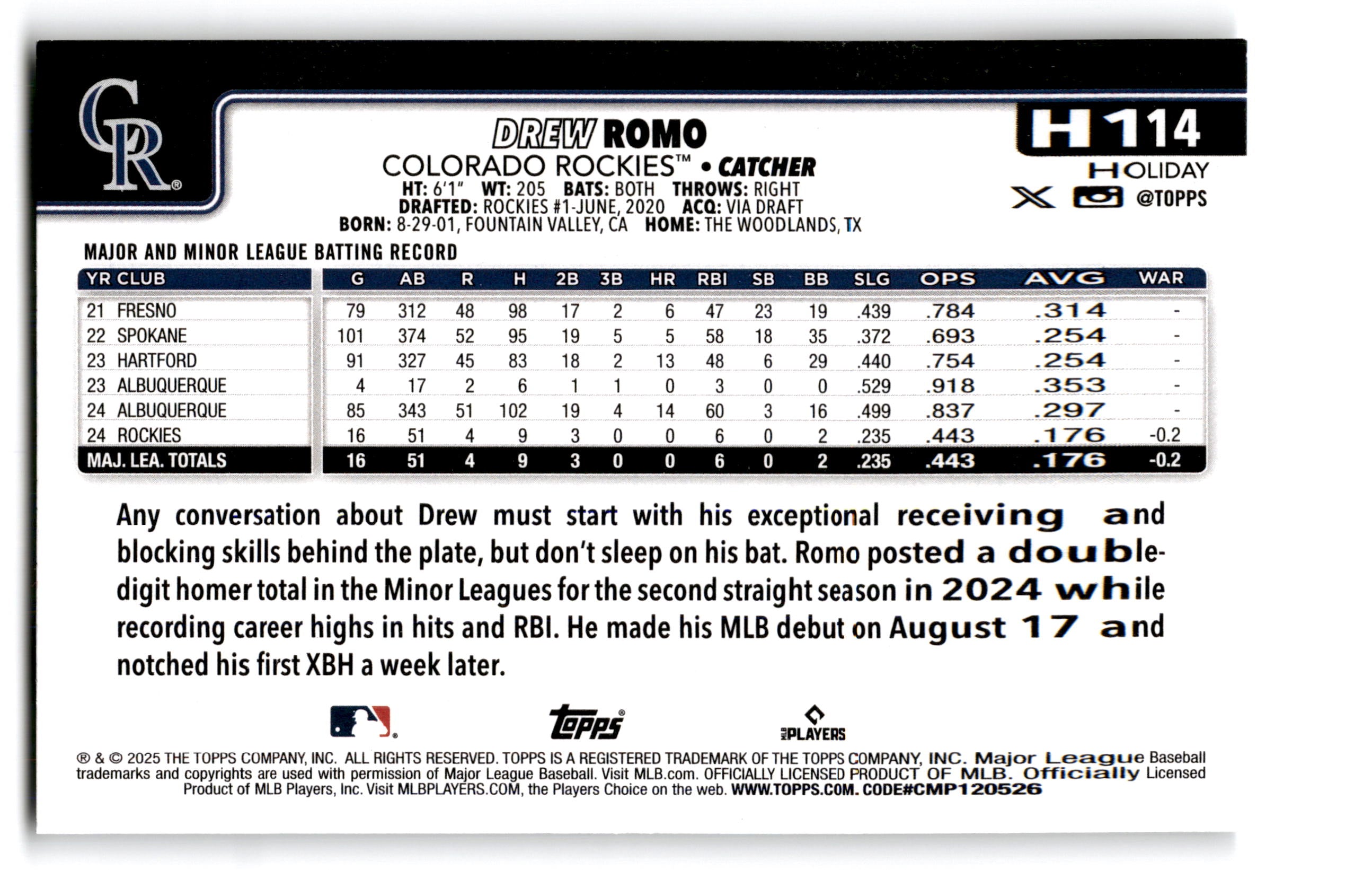 2024 Topps Holiday Drew Romo #H114 RC